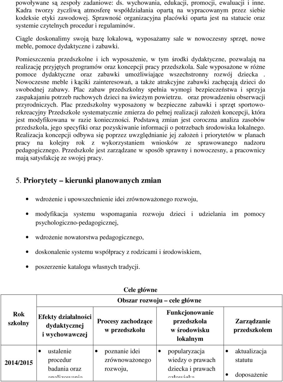 Ciągle doskonalimy swoją bazę lokalową, wyposażamy sale w nowoczesny sprzęt, nowe meble, pomoce dydaktyczne i zabawki.