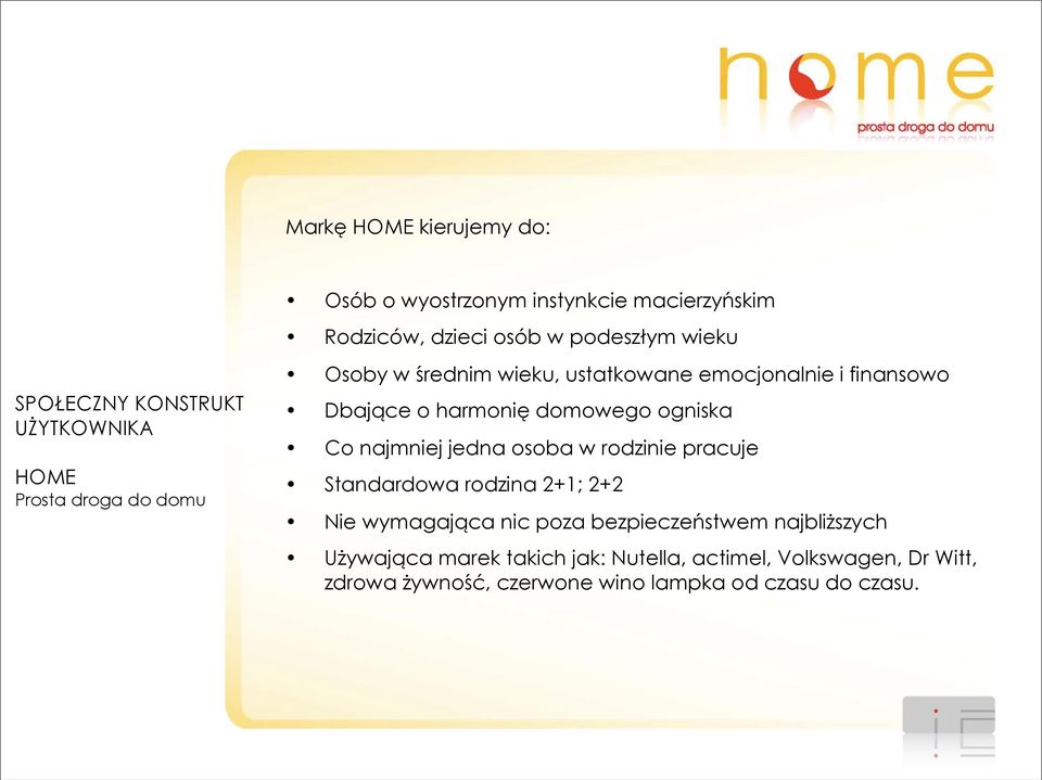 najmniej jedna osoba w rodzinie pracuje Standardowa rodzina 2+1; 2+2 Nie wymagająca nic poza bezpieczeństwem