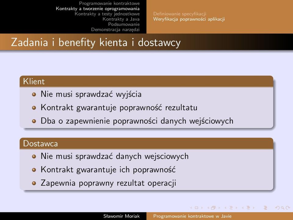 poprawność rezultatu Dba o zapewnienie poprawności danych wejściowych Dostawca Nie