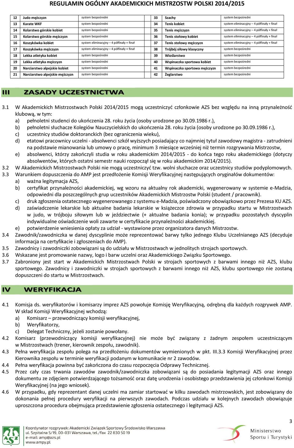 kobiet system eliminacyjny 4 półfinały + finał 37 Tenis stołowy mężczyzn system eliminacyjny 4 półfinały + finał 17 Koszykówka mężczyzn system eliminacyjny 4 półfinały + finał 38 Trójbój siłowy