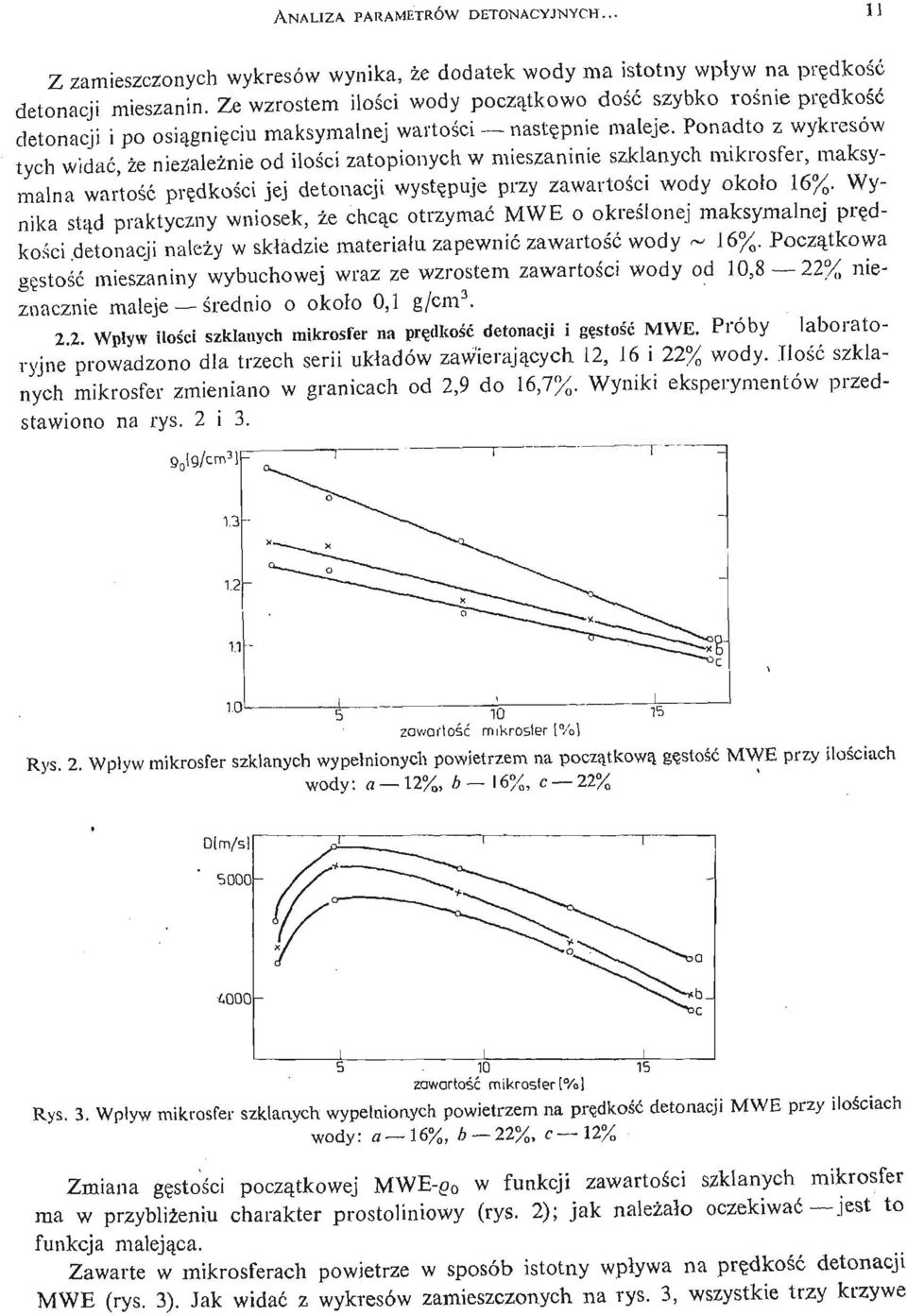 Ponadto z wykresów tych widać, że niezależ nie od iloś ci zatopionych w mieszaninie szklanych mikrosfer, maksymalna wartość prę dkoś i cjej detonacji wystę puje przy zawartoś ci wody około 16%.