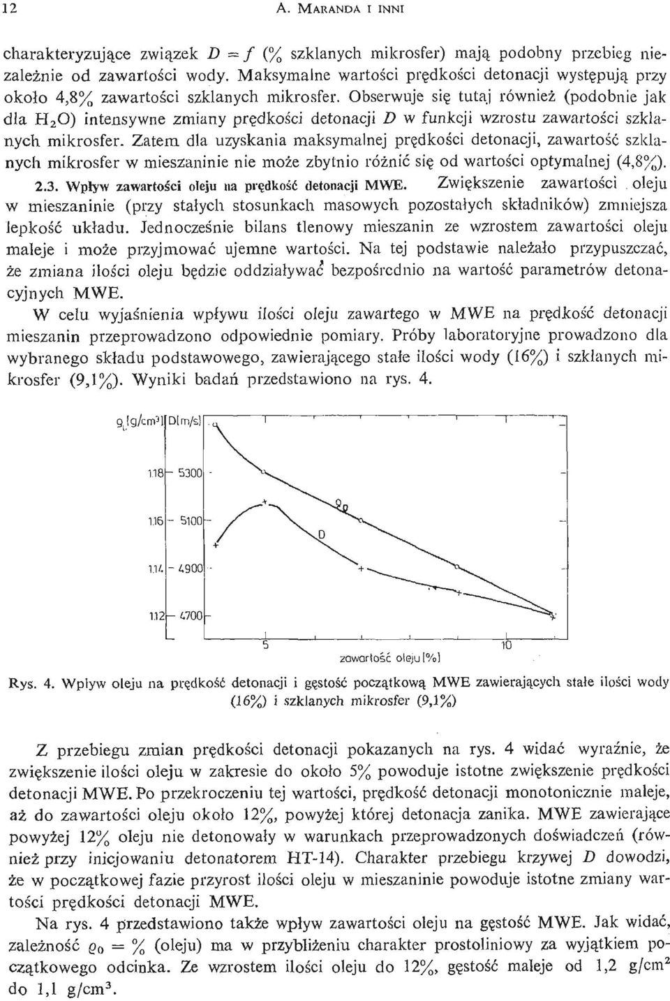 Obserwuje się tutaj również (podobnie jak dla H 2 O) intensywne zmiany prę dkośi cdetonacji D w funkcji wzrostu zawartoś ci szklanych mikrosfer.