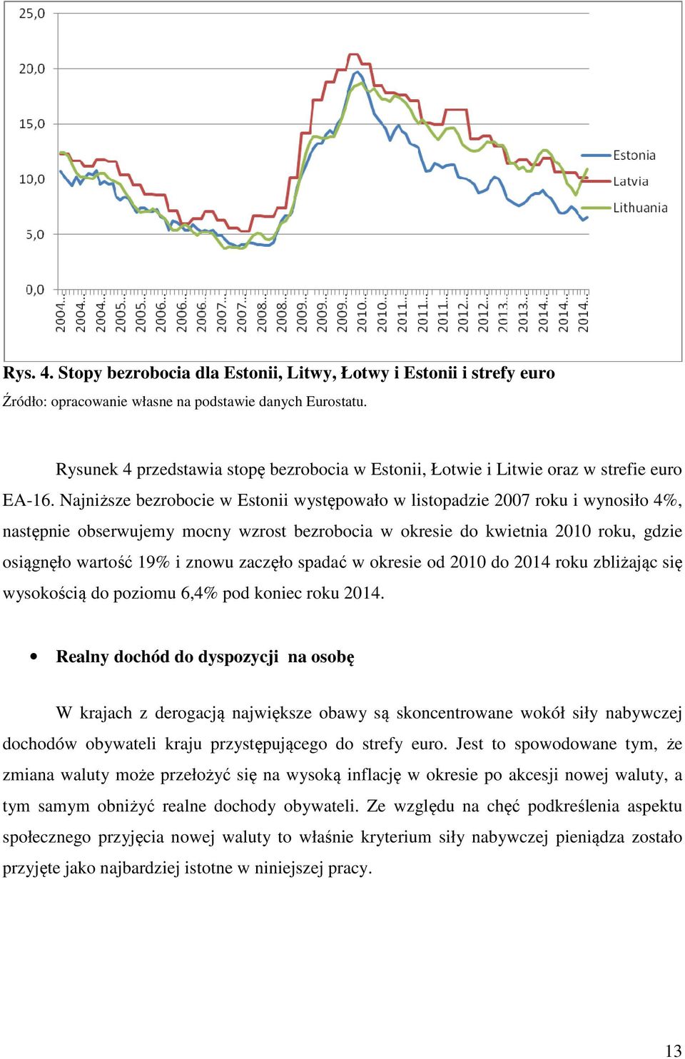 Najniższe bezrobocie w Estonii występowało w listopadzie 2007 roku i wynosiło 4%, następnie obserwujemy mocny wzrost bezrobocia w okresie do kwietnia 2010 roku, gdzie osiągnęło wartość 19% i znowu