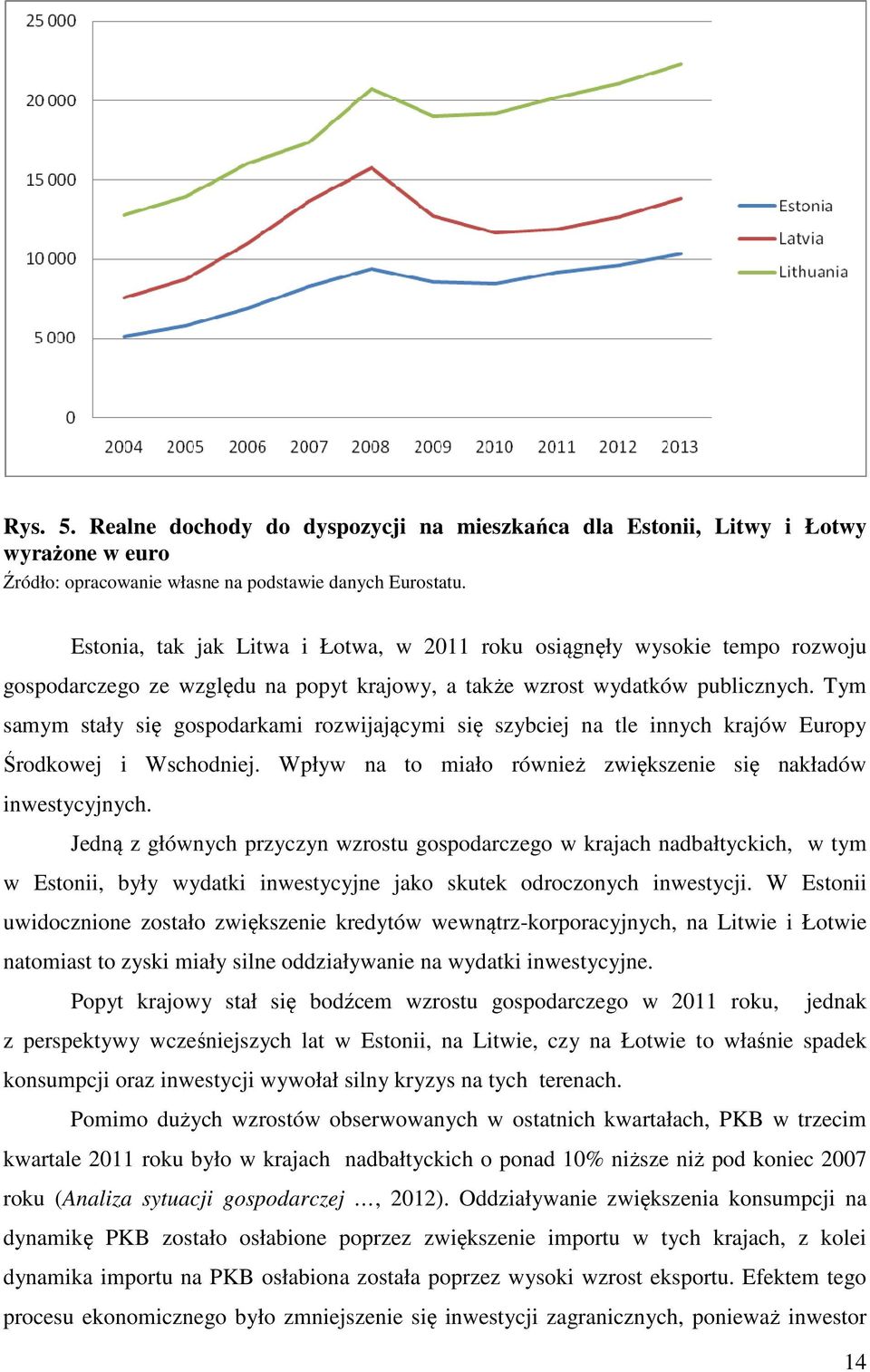 Tym samym stały się gospodarkami rozwijającymi się szybciej na tle innych krajów Europy Środkowej i Wschodniej. Wpływ na to miało również zwiększenie się nakładów inwestycyjnych.