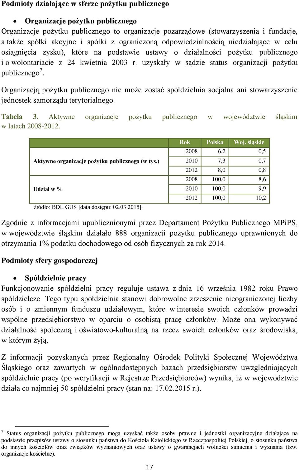 uzyskały w sądzie status organizacji pożytku publicznego 7. Organizacją pożytku publicznego nie może zostać spółdzielnia socjalna ani stowarzyszenie jednostek samorządu terytorialnego. Tabela 3.