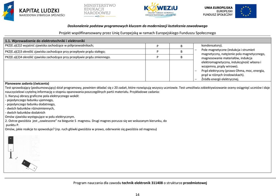 a)(2)3 określić zjawiska zachodzące przy przepływie prądu stałego; magnetyczny, natężenie pola magnetycznego, KZ(E.a)(2)4 określić zjawiska zachodzące przy przepływie prądu zmiennego.