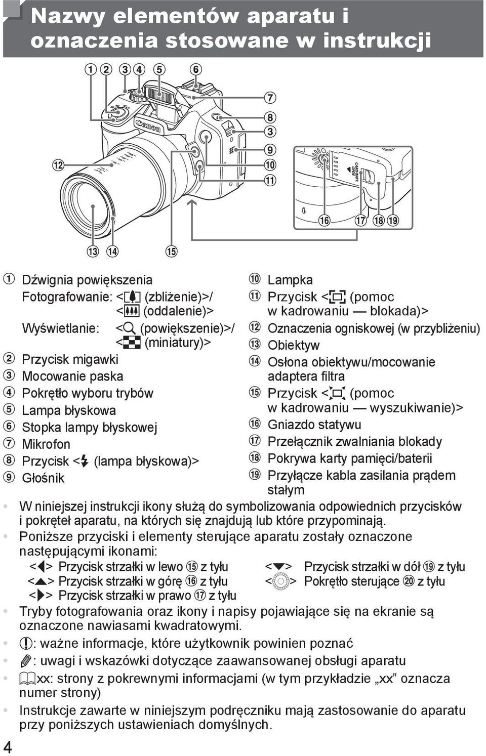 Lampa błyskowa w kadrowaniu wyszukiwanie)> Stopka lampy błyskowej Gniazdo statywu Mikrofon Przełącznik zwalniania blokady Przycisk <h (lampa błyskowa)> Pokrywa karty pamięci/baterii Głośnik Przyłącze