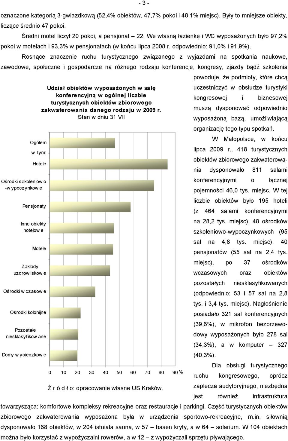 Rosnące znaczenie ruchu turystycznego związanego z wyjazdami na spotkania naukowe, zawodowe, społeczne i gospodarcze na różnego rodzaju konferencje, kongresy, zjazdy bądź szkolenia powoduje, że