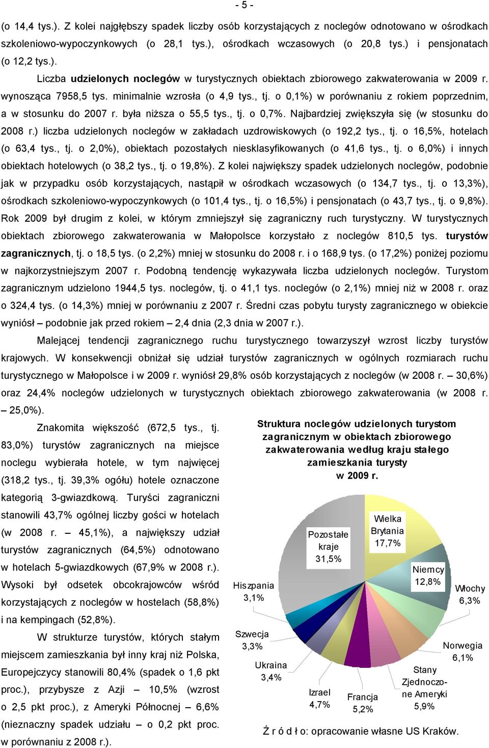 o 0,1%) w porównaniu z rokiem poprzednim, a w stosunku do 2007 r. była niższa o 55,5 tys., tj. o 0,7%. Najbardziej zwiększyła się (w stosunku do 2008 r.