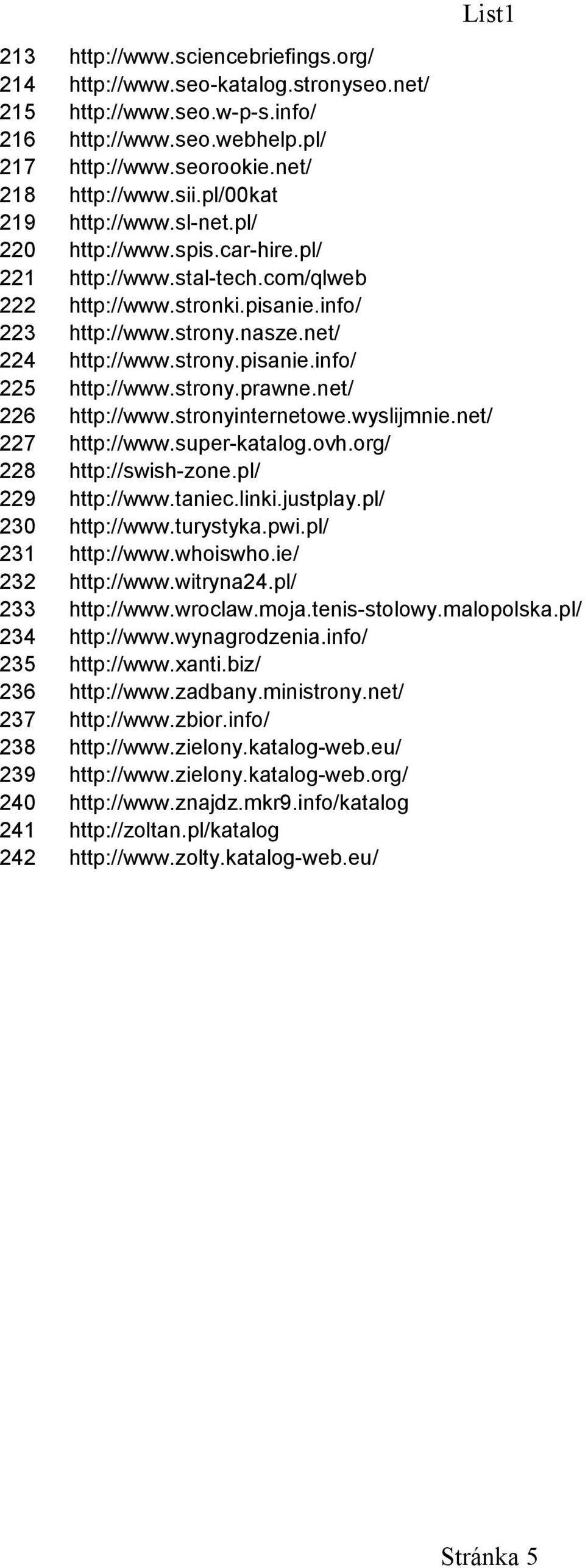 strony.prawne.net/ 226 http://www.stronyinternetowe.wyslijmnie.net/ 227 http://www.super-katalog.ovh.org/ 228 http://swish-zone.pl/ 229 http://www.taniec.linki.justplay.pl/ 230 http://www.turystyka.