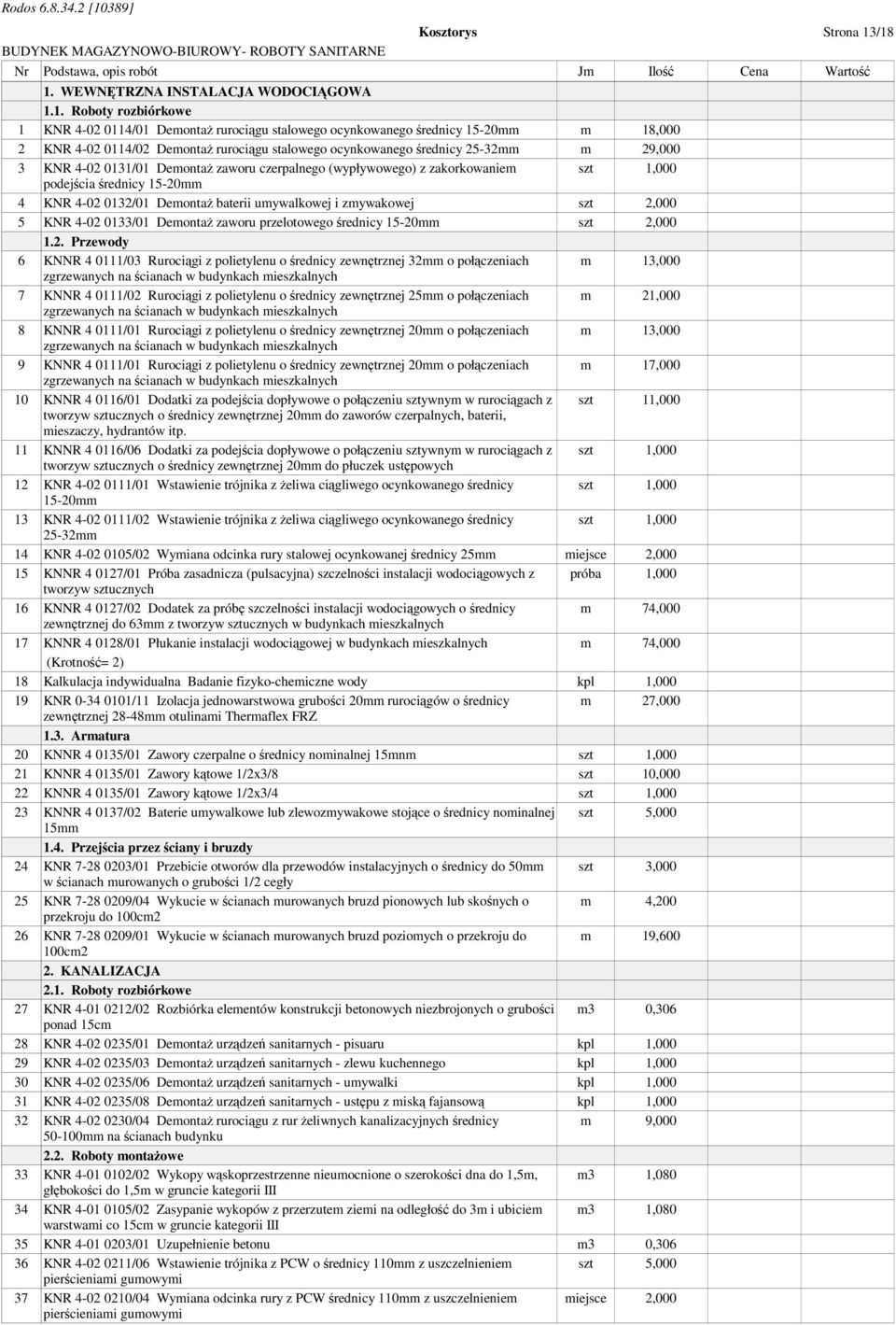 KNR 4-02 0114/02 Demontaż rurociągu stalowego ocynkowanego średnicy 25-32mm m 29,000 3 KNR 4-02 0131/01 Demontaż zaworu czerpalnego (wypływowego) z zakorkowaniem podejścia średnicy 15-20mm 4 KNR 4-02