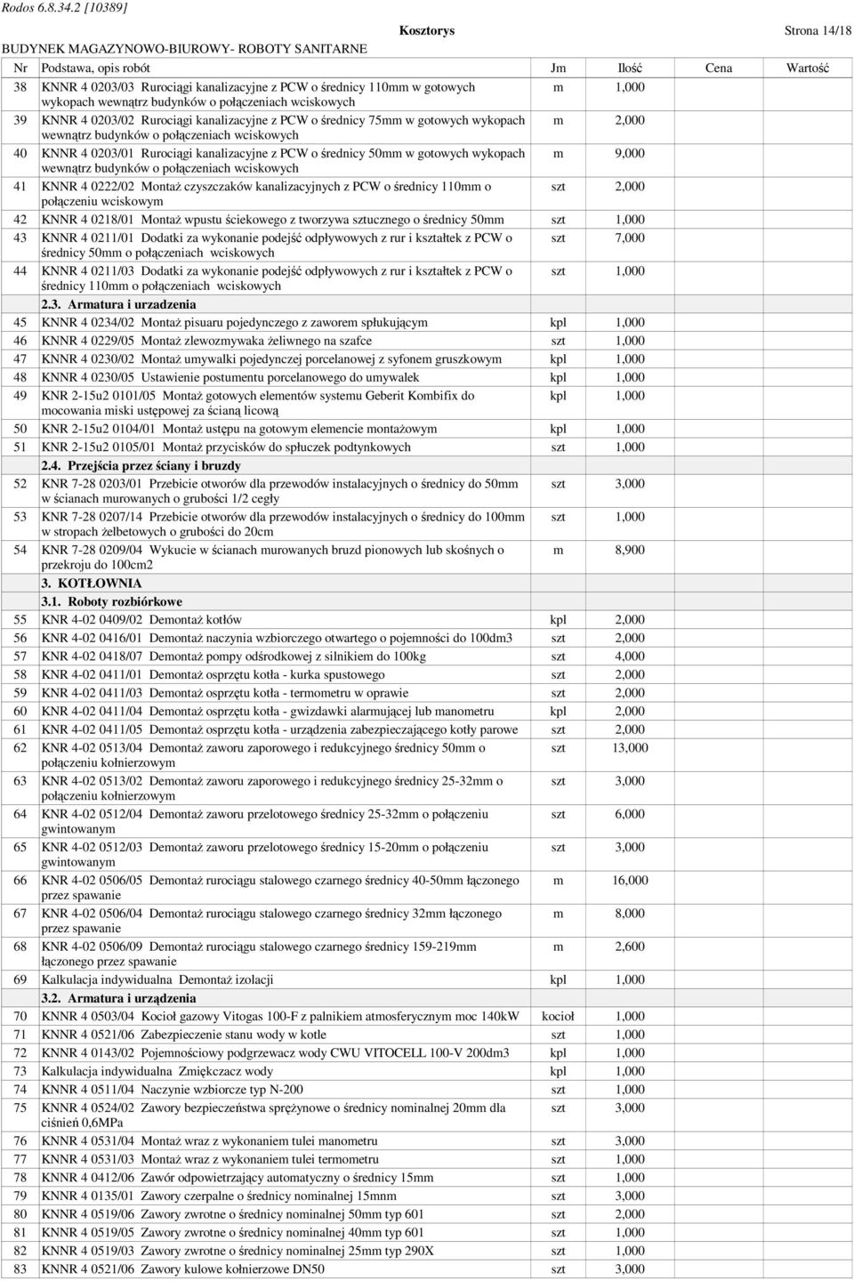 średnicy 50mm w gotowych wykopach m 9,000 wewnątrz budynków o połączeniach wciskowych 41 KNNR 4 0222/02 Montaż czyszczaków kanalizacyjnych z PCW o średnicy 110mm o połączeniu wciskowym 42 KNNR 4