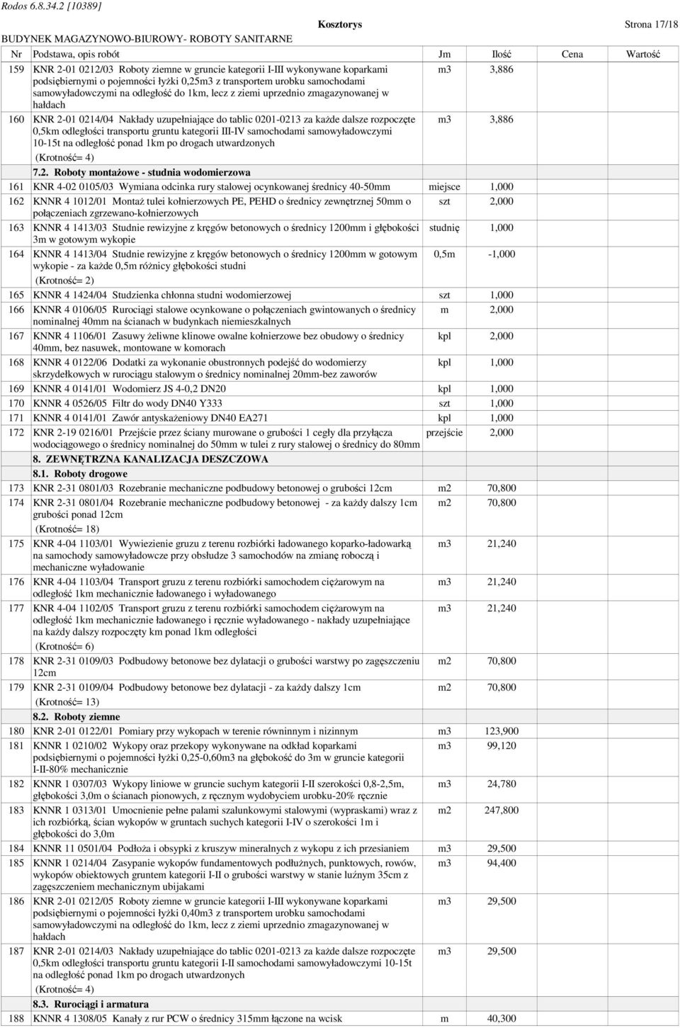 dalsze rozpoczęte m3 3,886 0,5km odległości transportu gruntu kategorii III-IV samochodami samowyładowczymi 10-15t na odległość ponad 1km po drogach utwardzonych (Krotność= 4) 7.2.