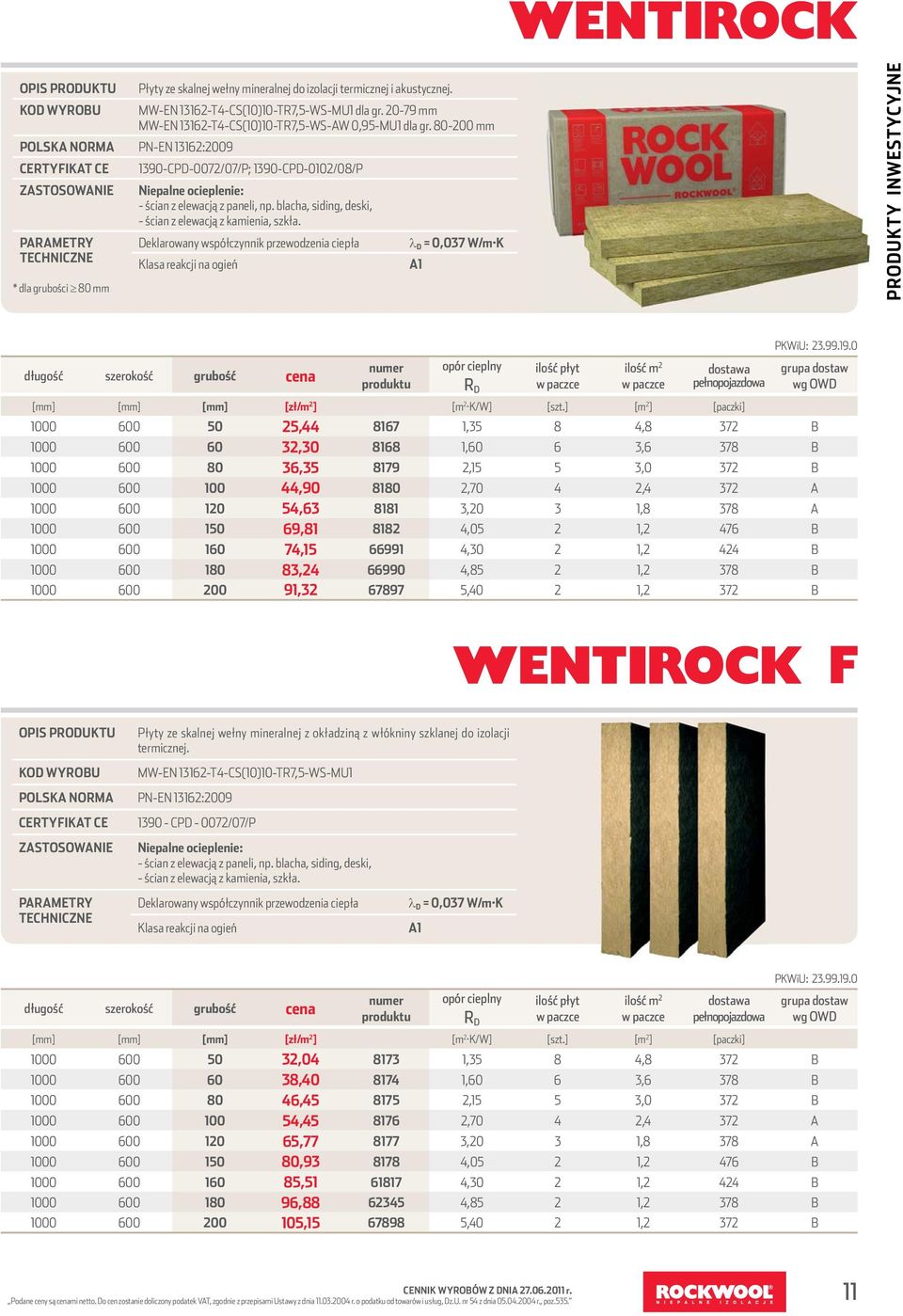 Deklarowany współczynnik przewodzenia ciepła * dla grubości 80 mm D = 0,07 W/m K A PRODUKTY INWESTYCYJNE opór cieplny R D ilość płyt [mm] [mm] [mm] [zł/m ] [m K/W] [szt.] [m ] [paczki] PKWiU:.99