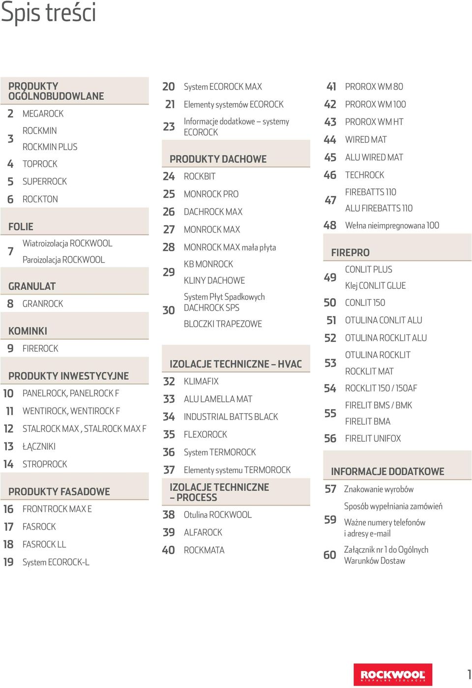 ECOROCK MAX Elementy systemów ECOROCK Informacje dodatkowe systemy ECOROCK PRODUKTY DACHOWE ROCKBIT 5 MONROCK PRO 6 DACHROCK MAX 7 MONROCK MAX 8 MONROCK MAX mała płyta 9 0 KB MONROCK KLINY DACHOWE