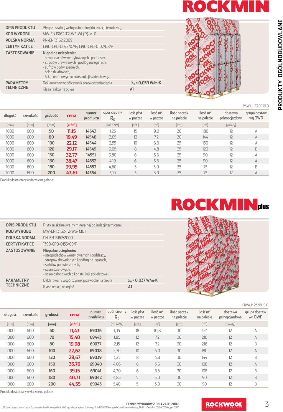 9,95 55,60 5,0 5 75 B 000 600 00,6 55 5,0 5,0 5 75 A Produkt dostarczany wyłącznie. Płyty ze skalnej wełny mineralnej do izolacji termicznej.