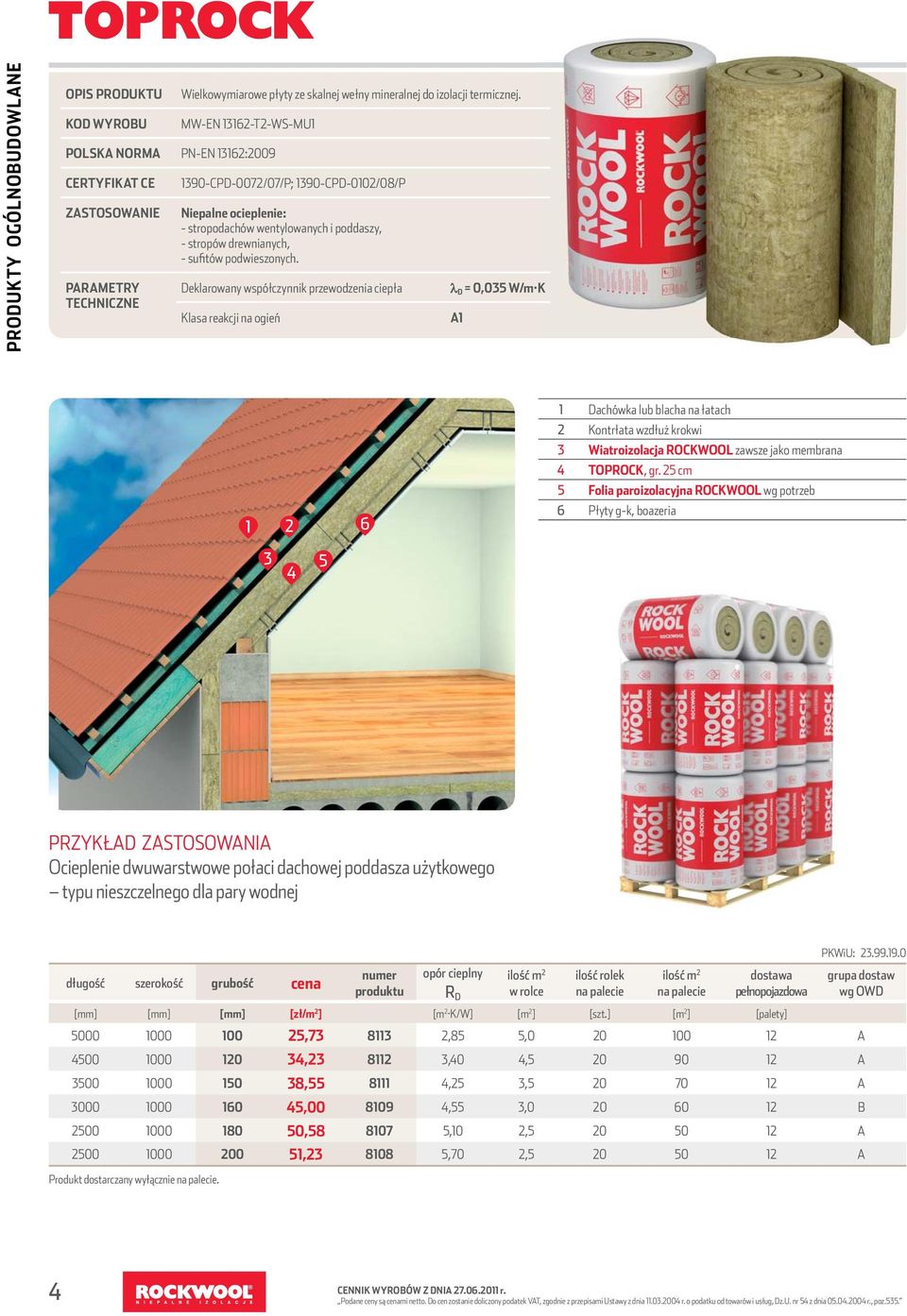 Deklarowany współczynnik przewodzenia ciepła D = 0,05 W/m K A 5 6 Dachówka lub blacha na łatach Kontrłata wzdłuż krokwi Wiatroizolacja ROCKWOOL zawsze jako membrana TOPROCK, gr.