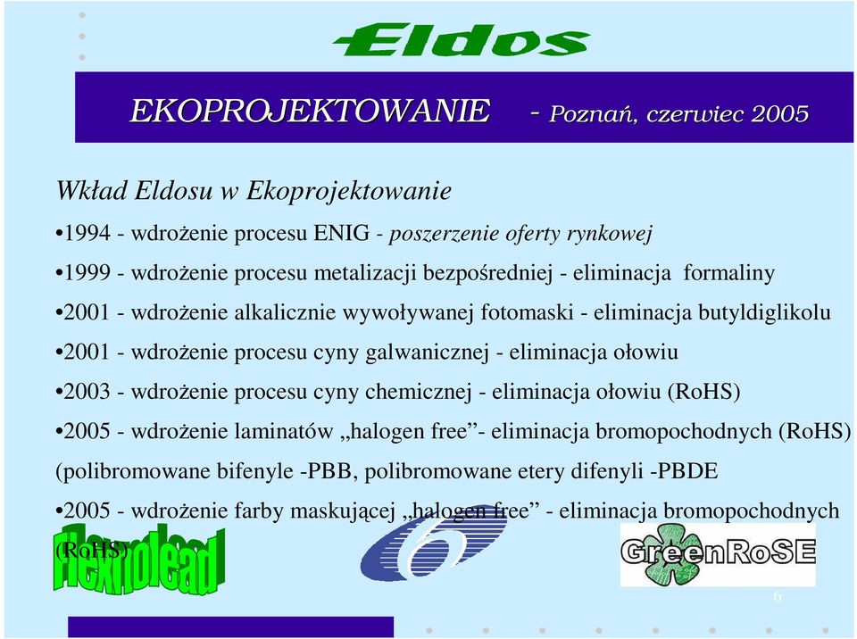 eliminacja ołowiu 2003 - wdrożenie procesu cyny chemicznej - eliminacja ołowiu (RoHS) 2005 - wdrożenie laminatów halogen free - eliminacja