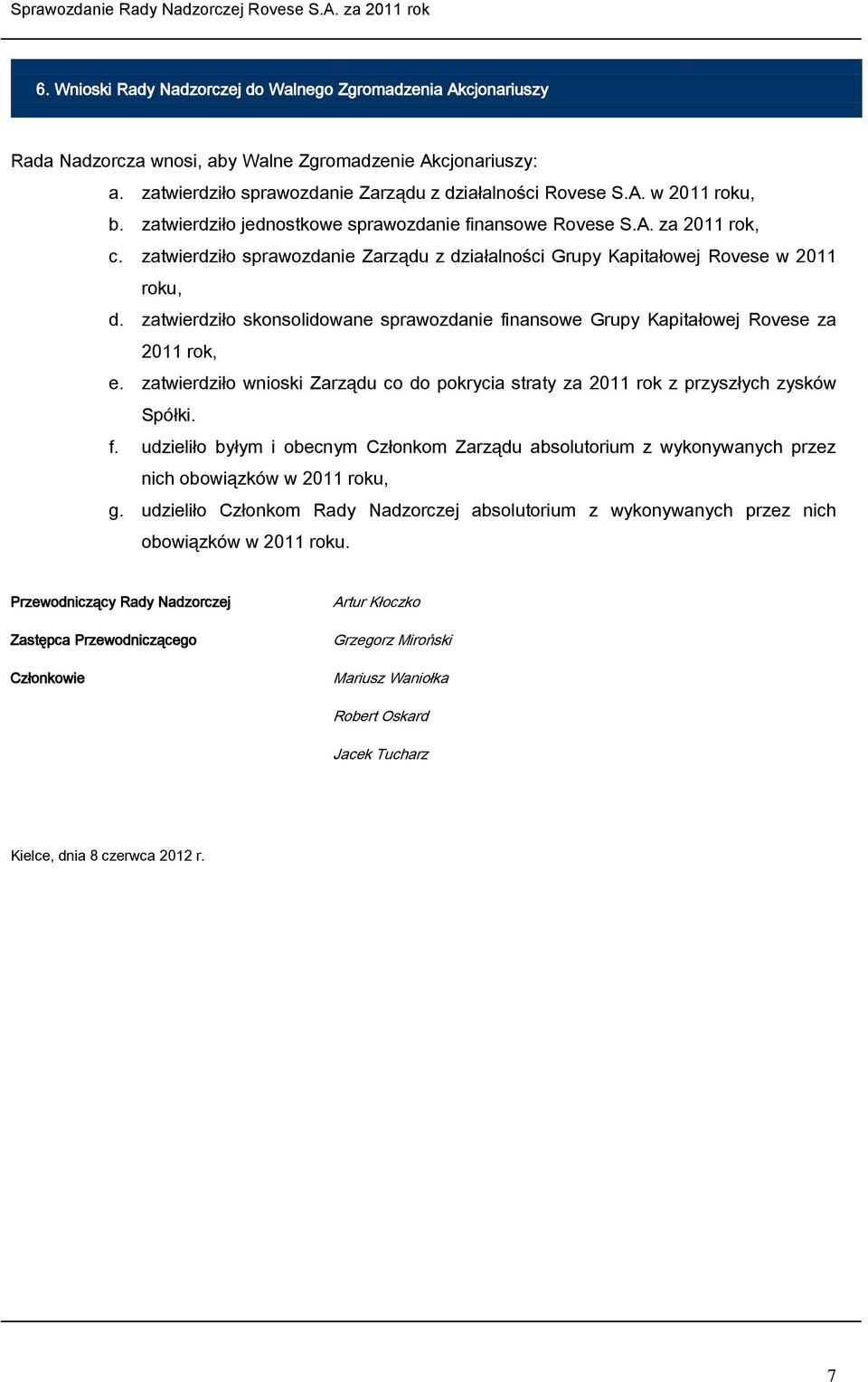 zatwierdziło skonsolidowane sprawozdanie finansowe Grupy Kapitałowej Rovese za 2011 rok, e. zatwierdziło wnioski Zarządu co do pokrycia straty za 2011 rok z przyszłych zysków Spółki. f. udzieliło byłym i obecnym Członkom Zarządu absolutorium z wykonywanych przez nich obowiązków w 2011 roku, g.