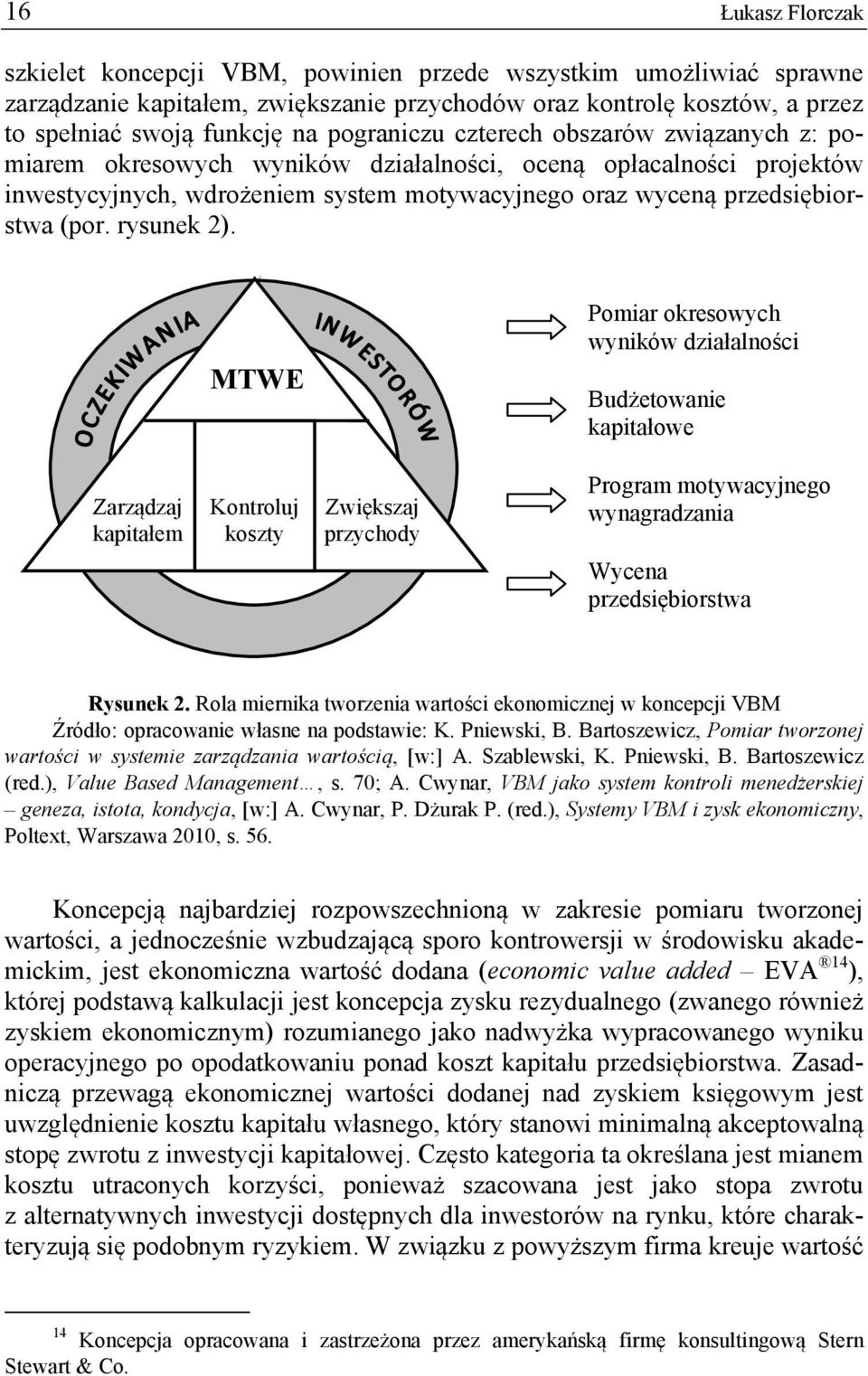 rysunek 2).