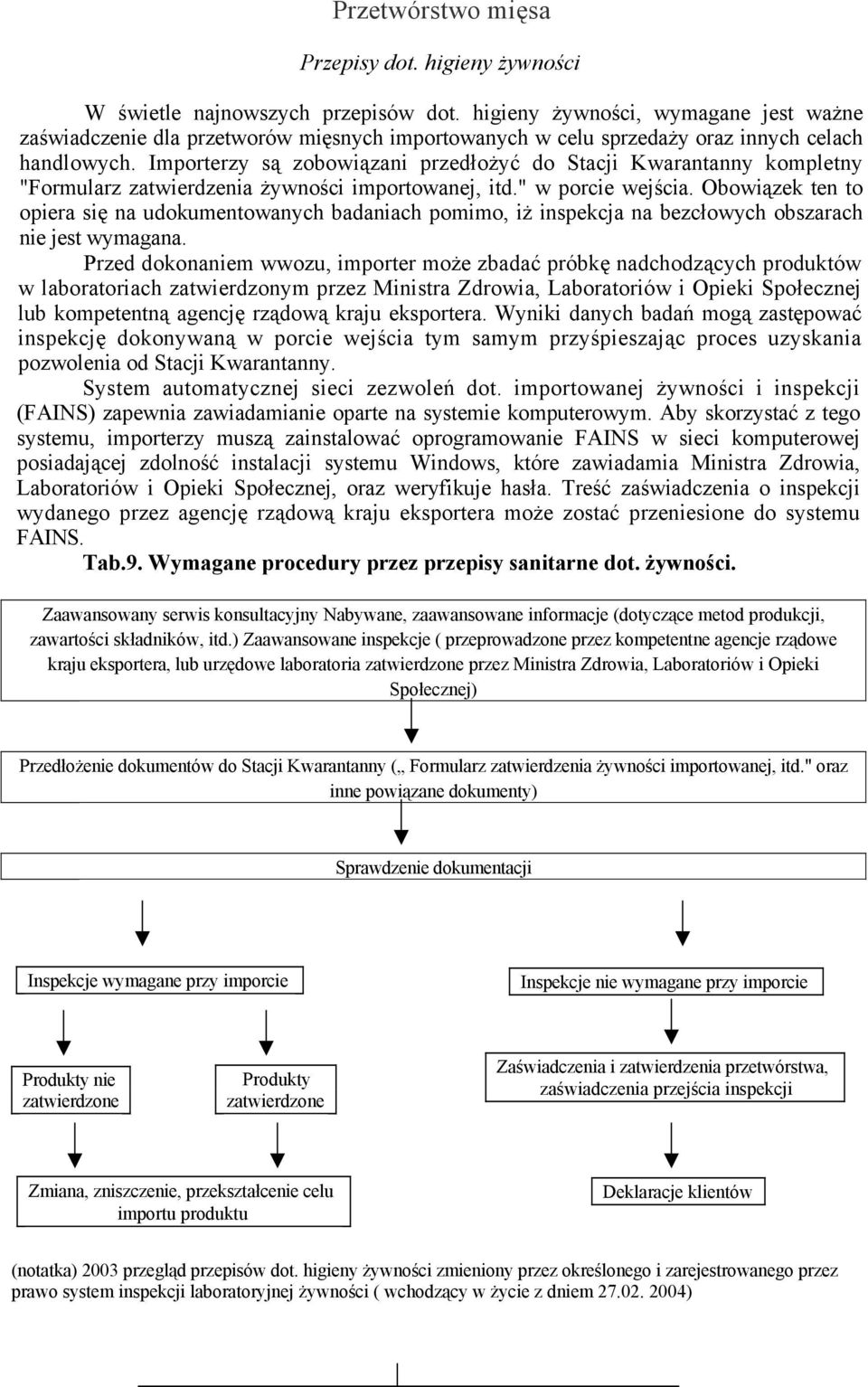 Importerzy są zobowiązani przedłożyć do Stacji Kwarantanny kompletny "Formularz zatwierdzenia żywności importowanej, itd." w porcie wejścia.