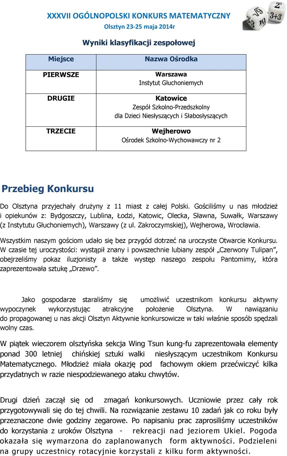 Gościliśmy u nas młodzież i opiekunów z: Bydgoszczy, Lublina, Łodzi, Katowic, Olecka, Sławna, Suwałk, Warszawy (z Instytutu Głuchoniemych), Warszawy (z ul. Zakroczymskiej), Wejherowa, Wrocławia.