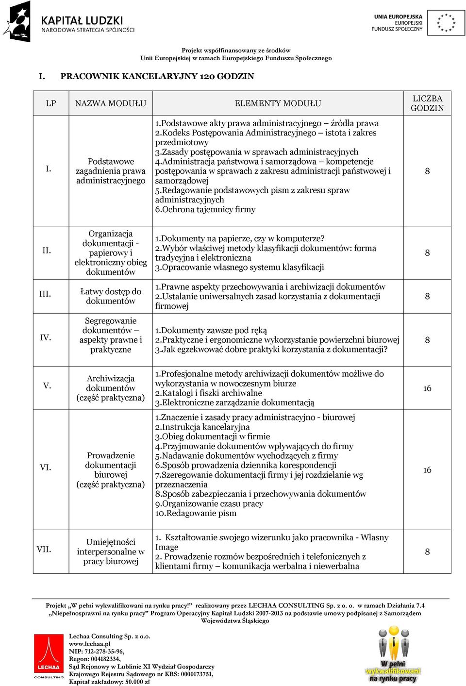 Administracja państwowa i samorządowa kompetencje postępowania w sprawach z zakresu administracji państwowej i samorządowej 5.Redagowanie podstawowych pism z zakresu spraw administracyjnych 6.