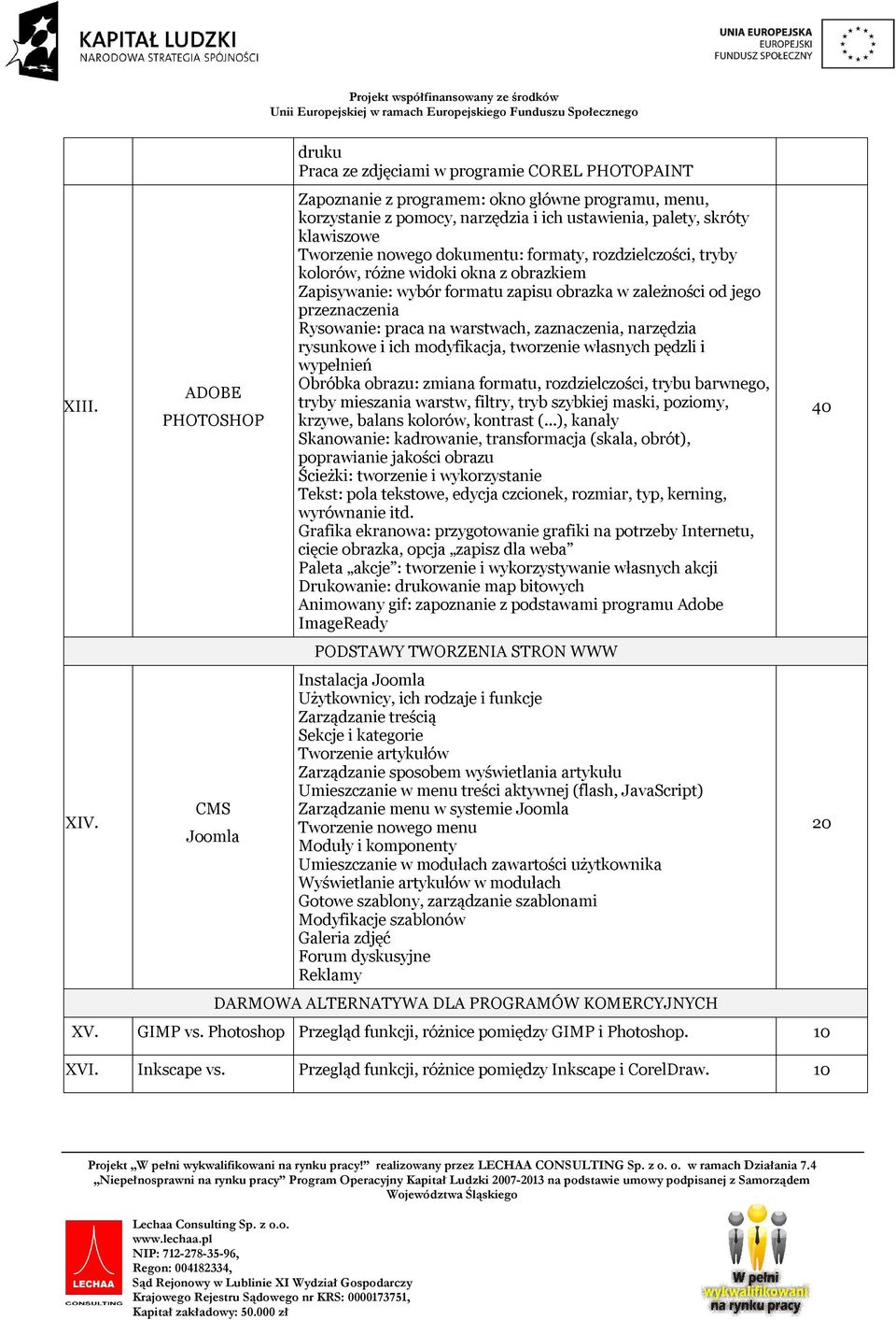 klawiszowe Tworzenie nowego dokumentu: formaty, rozdzielczości, tryby kolorów, różne widoki okna z obrazkiem Zapisywanie: wybór formatu zapisu obrazka w zależności od jego przeznaczenia Rysowanie: