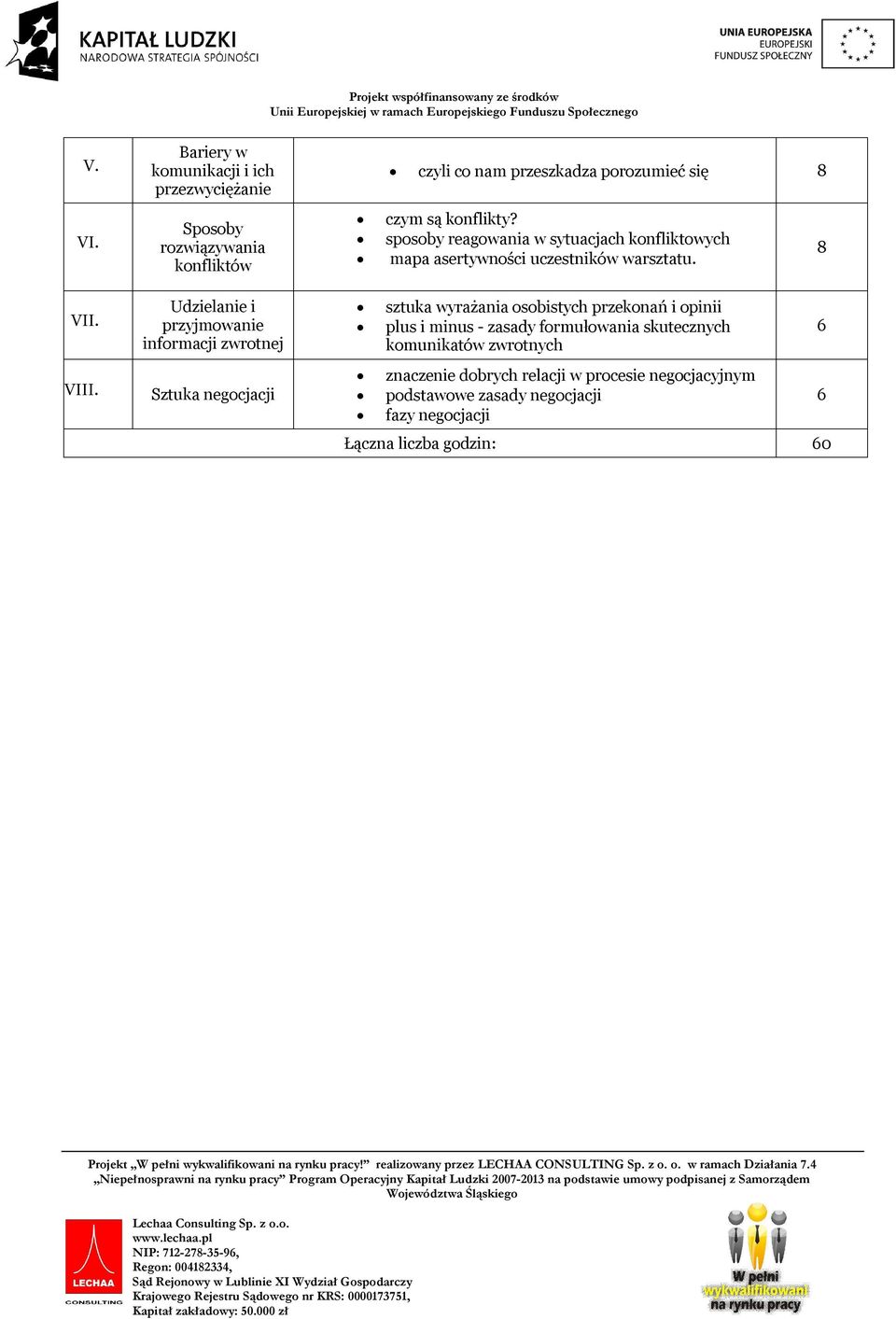 Udzielanie i przyjmowanie informacji zwrotnej Sztuka negocjacji sztuka wyrażania osobistych przekonań i opinii plus i minus - zasady formułowania