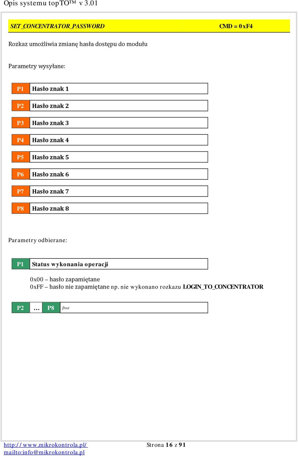 7 P8 Hasło znak 8 Status wykonania operacji 0x00 hasło zapamiętane 0xFF hasło nie zapamiętane np.