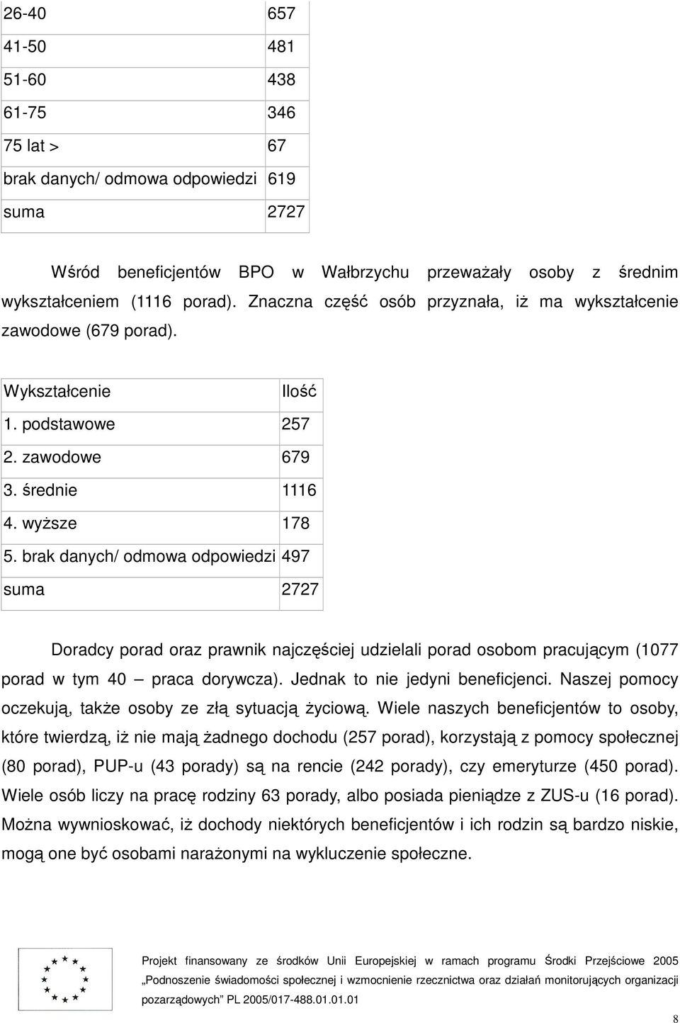 brak danych/ odmowa odpowiedzi 497 Doradcy porad oraz prawnik najczęściej udzielali porad osobom pracującym (1077 porad w tym 40 praca dorywcza). Jednak to nie jedyni beneficjenci.