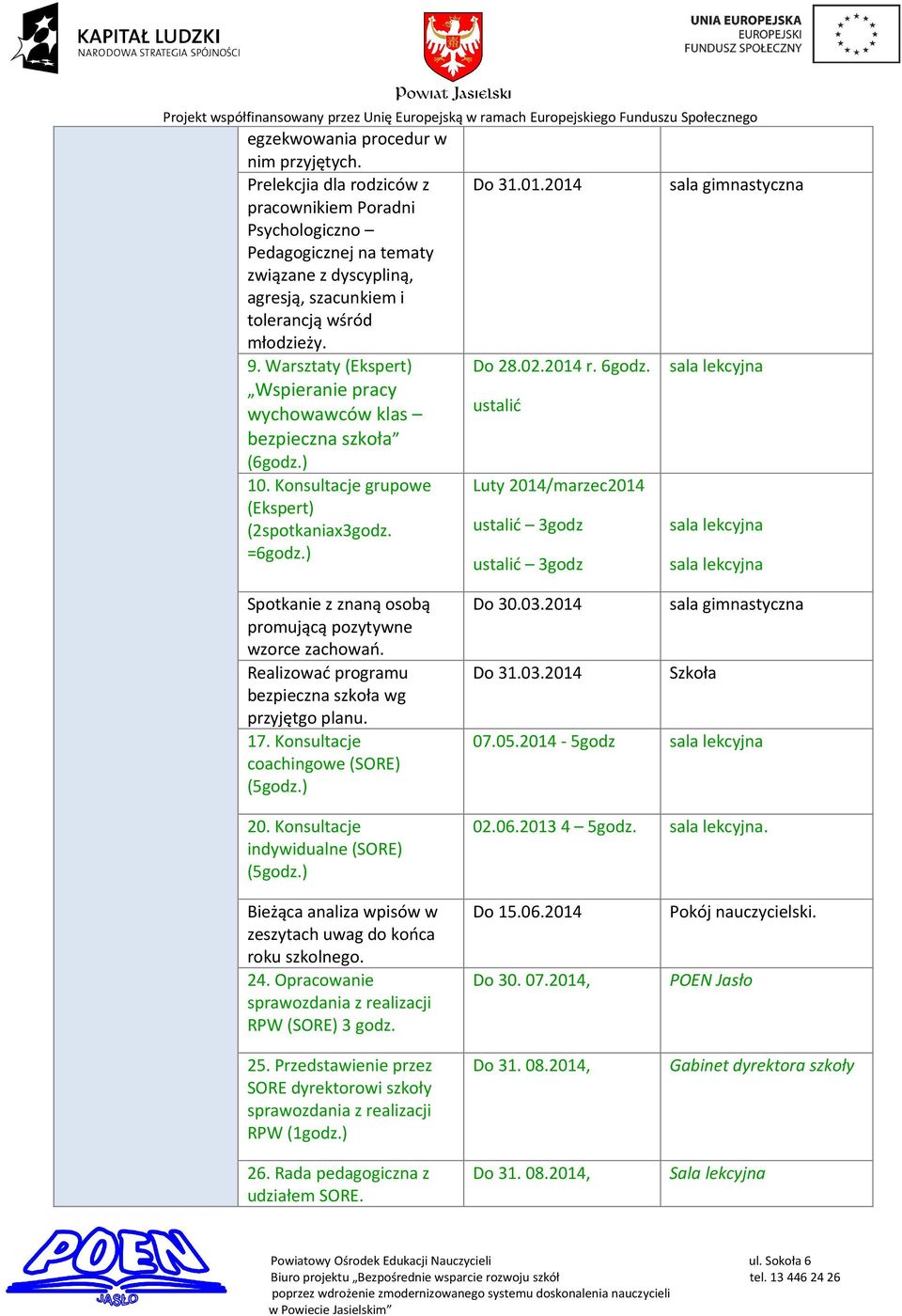 Wspieranie pracy wychowawców klas bezpieczna szkoła (6godz.) ustalić 10. Konsultacje grupowe (Ekspert) (2spotkaniax3godz. =6godz.