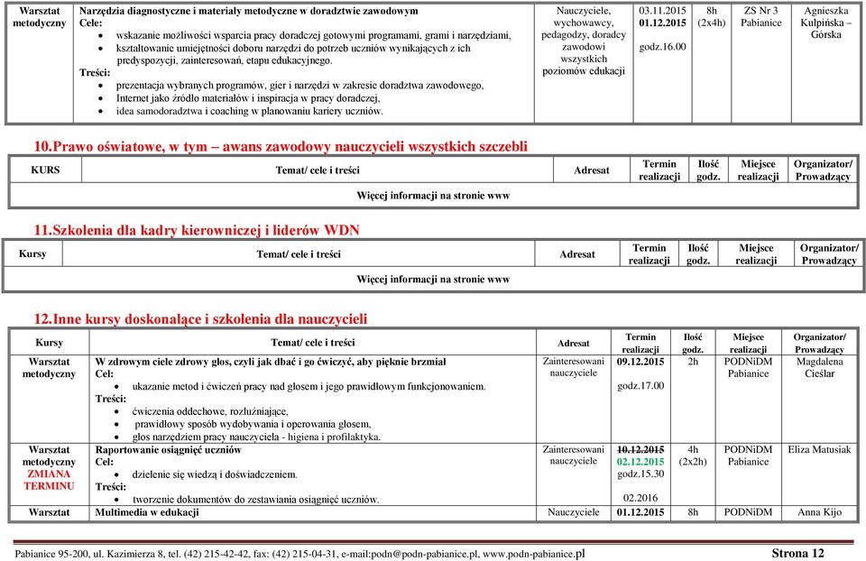 prezentacja wybranych programów, gier i narzędzi w zakresie doradztwa zawodowego, Internet jako źródło materiałów i inspiracja w pracy doradczej, idea samodoradztwa i coaching w planowaniu kariery