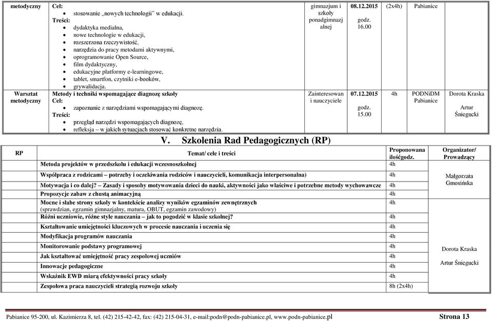 tablet, smartfon, czytniki e-booków, grywalidacja. Metody i techniki wspomagające diagnozę szkoły zapoznanie z narzędziami wspomagającymi diagnozę.