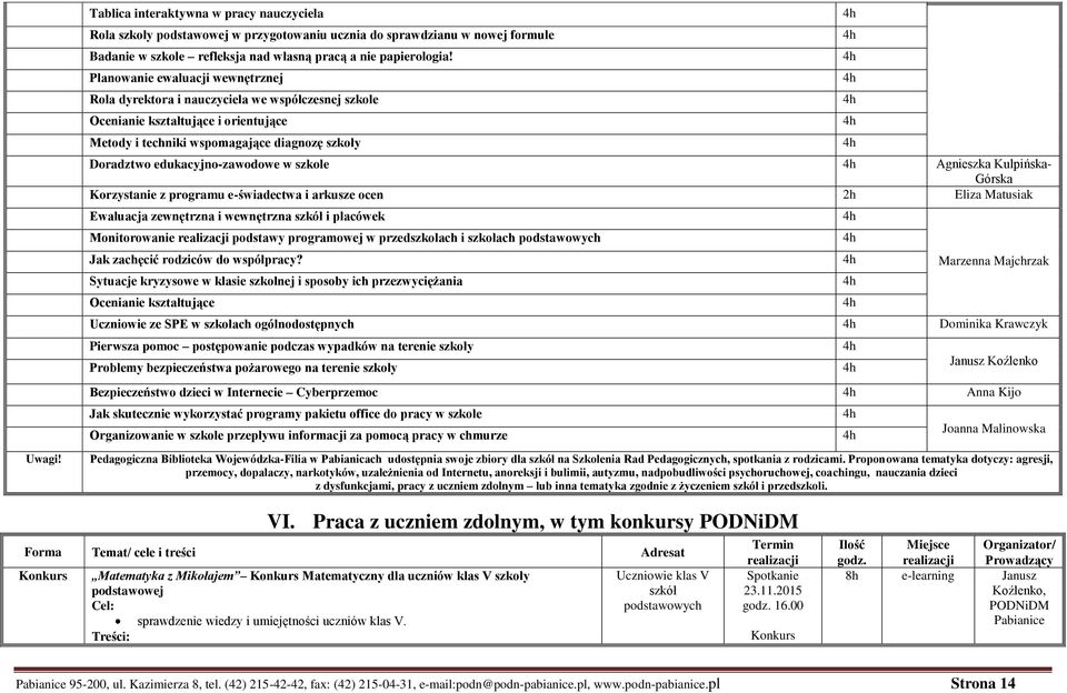 w szkole Agnieszka Kulpińska- Górska Korzystanie z programu e-świadectwa i arkusze ocen 2h Eliza Matusiak Ewaluacja zewnętrzna i wewnętrzna szkół i placówek Monitorowanie podstawy programowej w