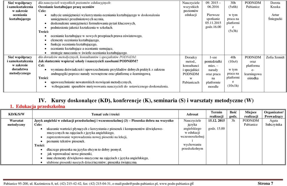 podniesienie jakości kształcenia w szkołach.