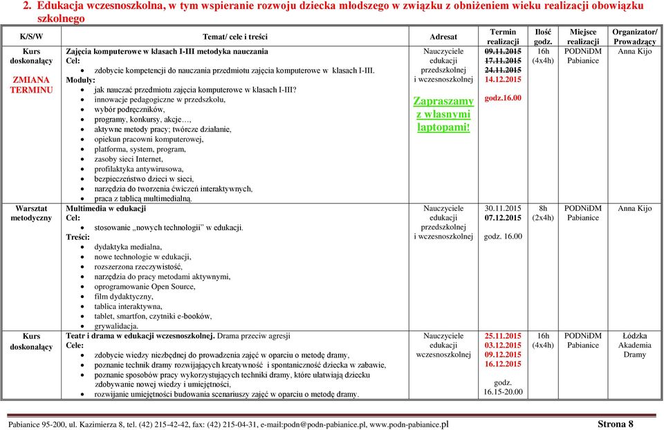 Moduły: jak nauczać przedmiotu zajęcia komputerowe w klasach I-III?