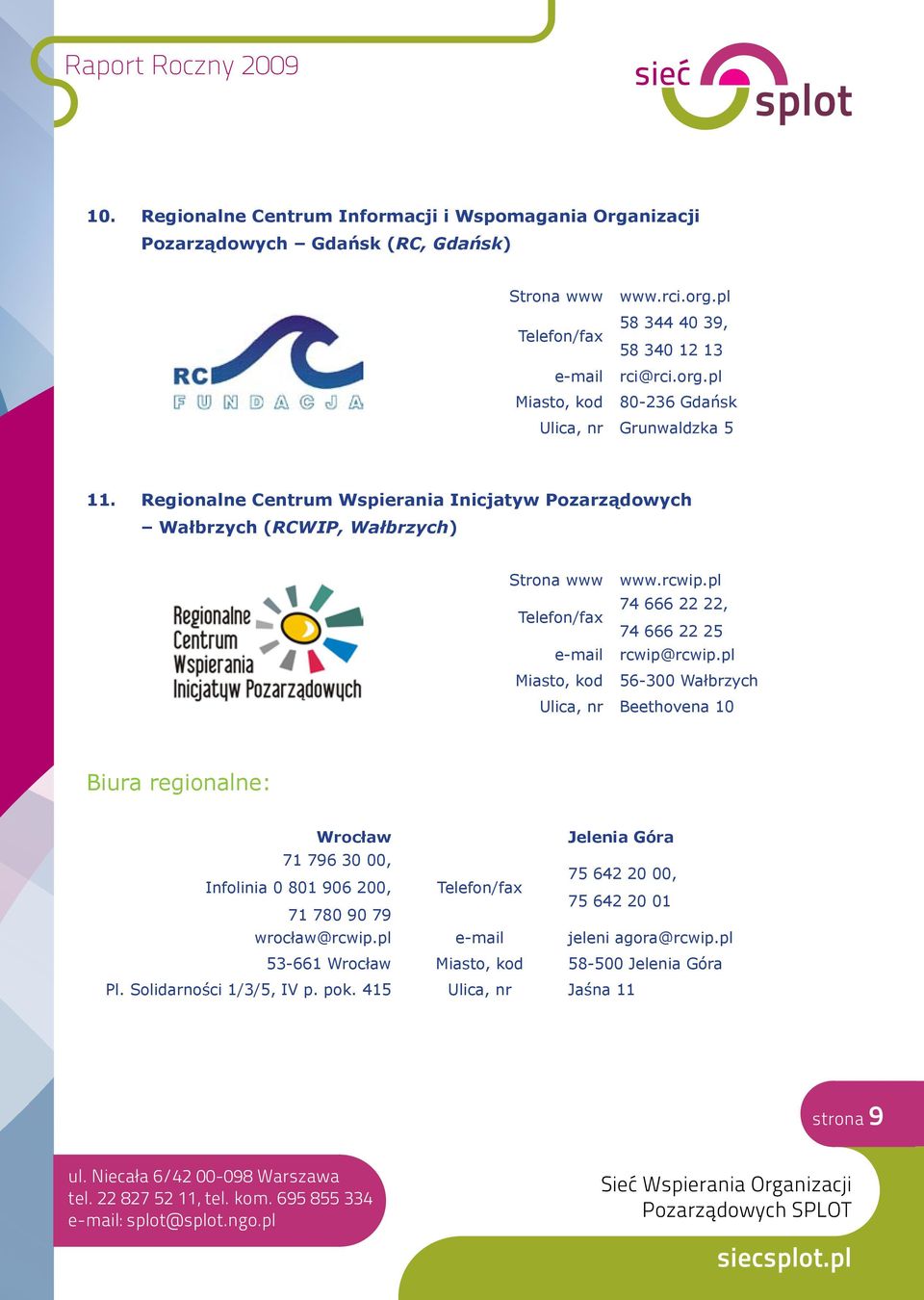 pl Miasto, kod 56-300 Wałbrzych Ulica, nr Beethovena 10 Biura regionalne: Wrocław Jelenia Góra 71 796 30 00, 75 642 20 00, Infolinia 0 801 906 200, Telefon/fax 71 780 90 79 75 642 20 01