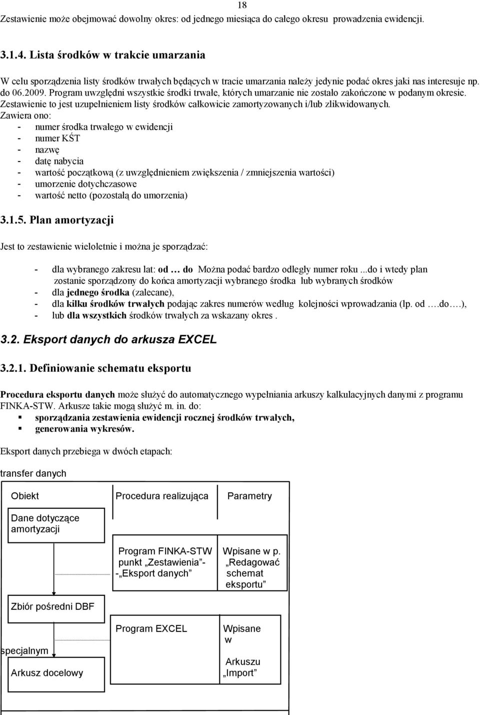 Program uwzględni wszystkie środki trwałe, których umarzanie nie zostało zakończone w podanym okresie. Zestawienie to jest uzupełnieniem listy środków całkowicie zamortyzowanych i/lub zlikwidowanych.