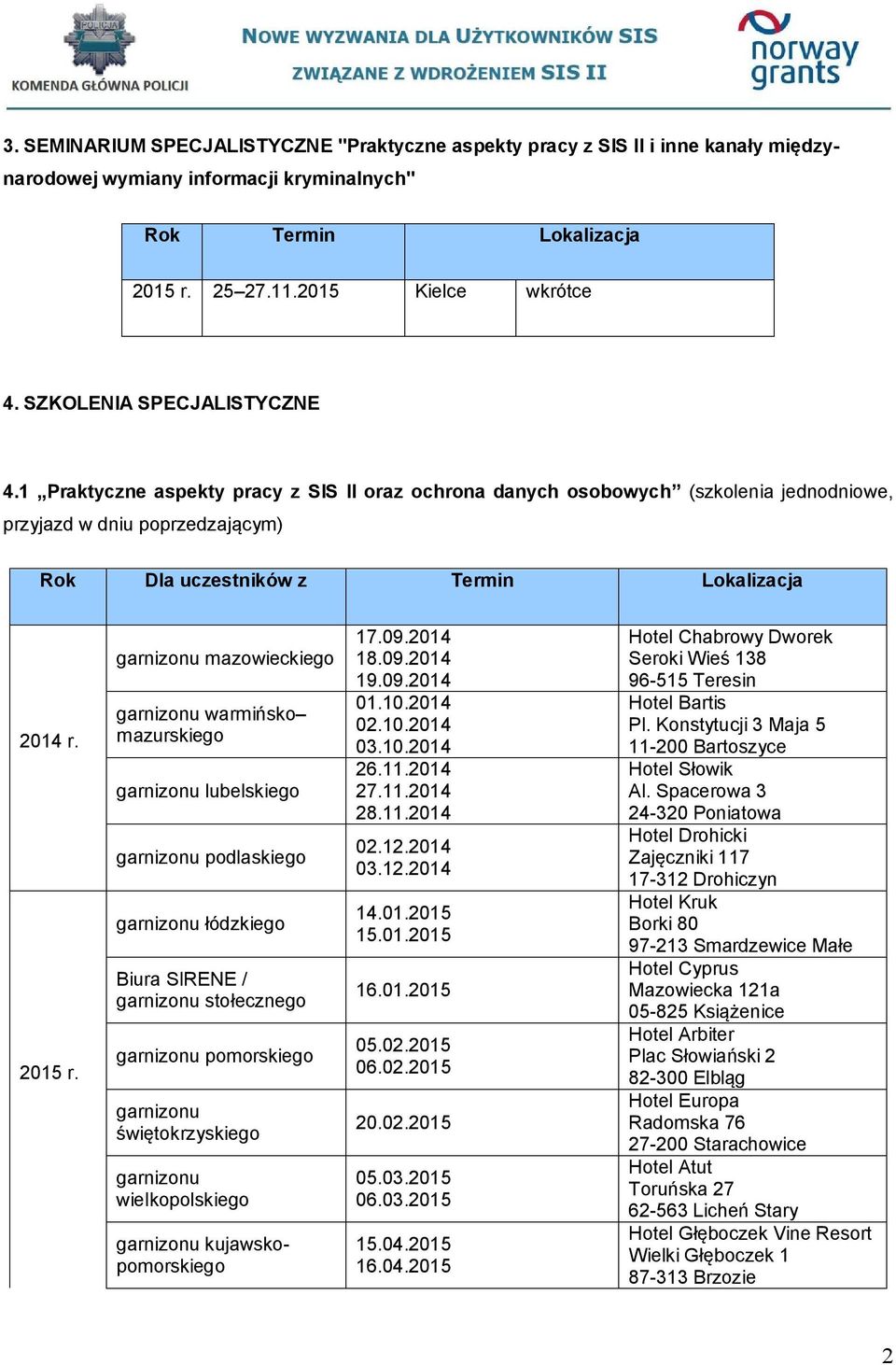 stołecznego pomorskiego wielkopolskiego kujawskopomorskiego 17.09.2014 18.09.2014 19.09.2014 01.10.2014 02.10.2014 03.10.2014 26.11.2014 27.11.2014 28.11.2014 02.12.2014 03.12.2014 14.01.2015 15.01.2015 16.