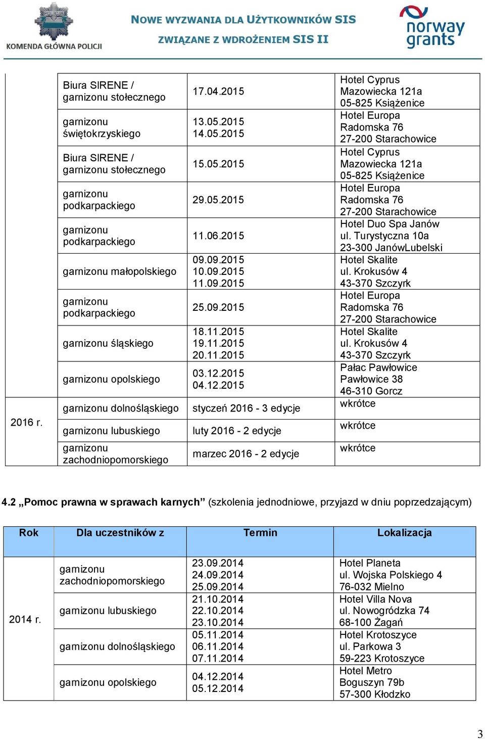 Turystyczna 10a 23-300 JanówLubelski Pałac Pawłowice Pawłowice 38 46-310 Gorcz zachodniopomorskiego marzec 2016-2 edycje 4.