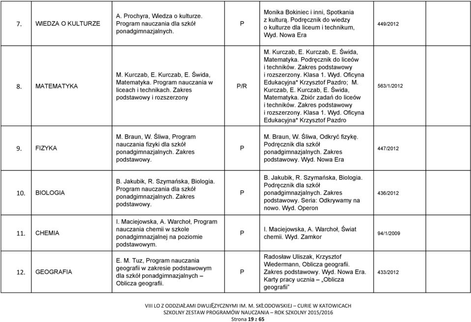 odręcznik do liceów i techników. Zakres podstawowy i rozszerzony. Klasa 1. Wyd. Oficyna Edukacyjna* Krzysztof azdro; M. Kurczab, E. Kurczab, E. Świda, Matematyka. Zbiór zadań do liceów i techników.