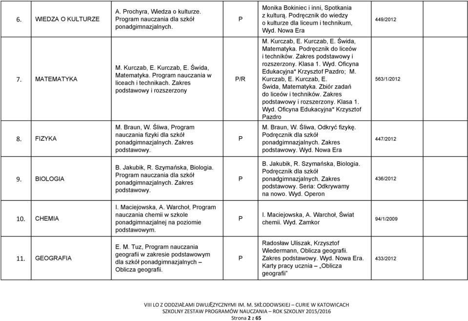 odręcznik do liceów i techników. Zakres podstawowy i rozszerzony. Klasa 1. Wyd. Oficyna Edukacyjna* Krzysztof azdro; M. Kurczab, E. Kurczab, E. Świda, Matematyka. Zbiór zadań do liceów i techników.