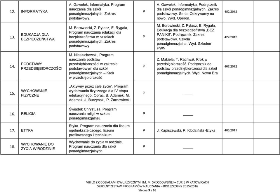 Zakres Szkoła ponadgimnazjalna. Wyd. Szkolne WN 422/2012 14. ODSTAWY ZEDSIĘBIOCZOŚCI M.