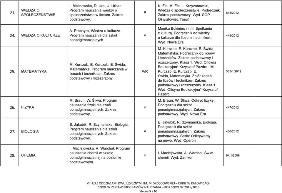 odręcznik do wiedzy o kulturze dla liceum i technikum, Wyd. Nowa Era 449/2012 25. MATEMATYKA Matematyka. rogram nauczania w liceach i technikach. Zakres podstawowy i rozszerzony / Matematyka.