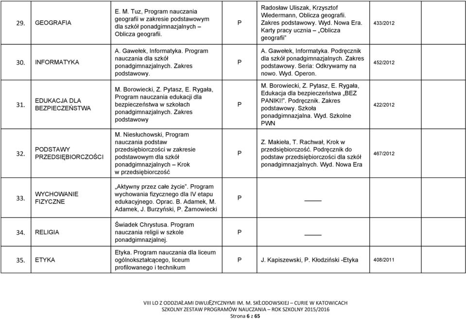 Operon. 452/2012 31. EDUKACJA DLA BEZIECZEŃSTWA M. Borowiecki, Z. ytasz, E. ygała, rogram nauczania edukacji dla bezpieczeństwa w szkołach podstawowy M. Borowiecki, Z. ytasz, E. ygała, Edukacja dla bezpieczeństwa BEZ ANIKI!