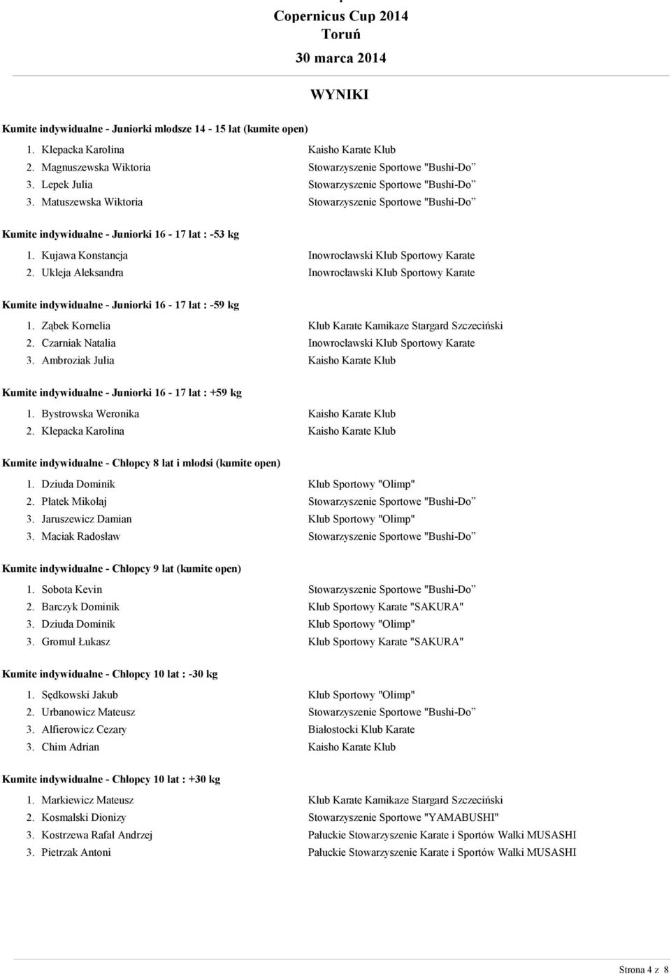 Bystrowska Weronika 2. Klepacka Karolina Kumite indywidualne - Chłopcy 8 lat i młodsi (kumite open) 1. Dziuda Dominik 2. Płatek Mikołaj 3. Jaruszewicz Damian 3.