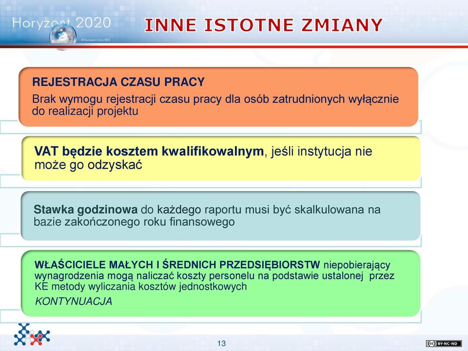 skalkulowana na bazie zakończonego roku finansowego WŁAŚCICIELE MAŁYCH I ŚREDNICH PRZEDSIĘBIORSTW niepobierający