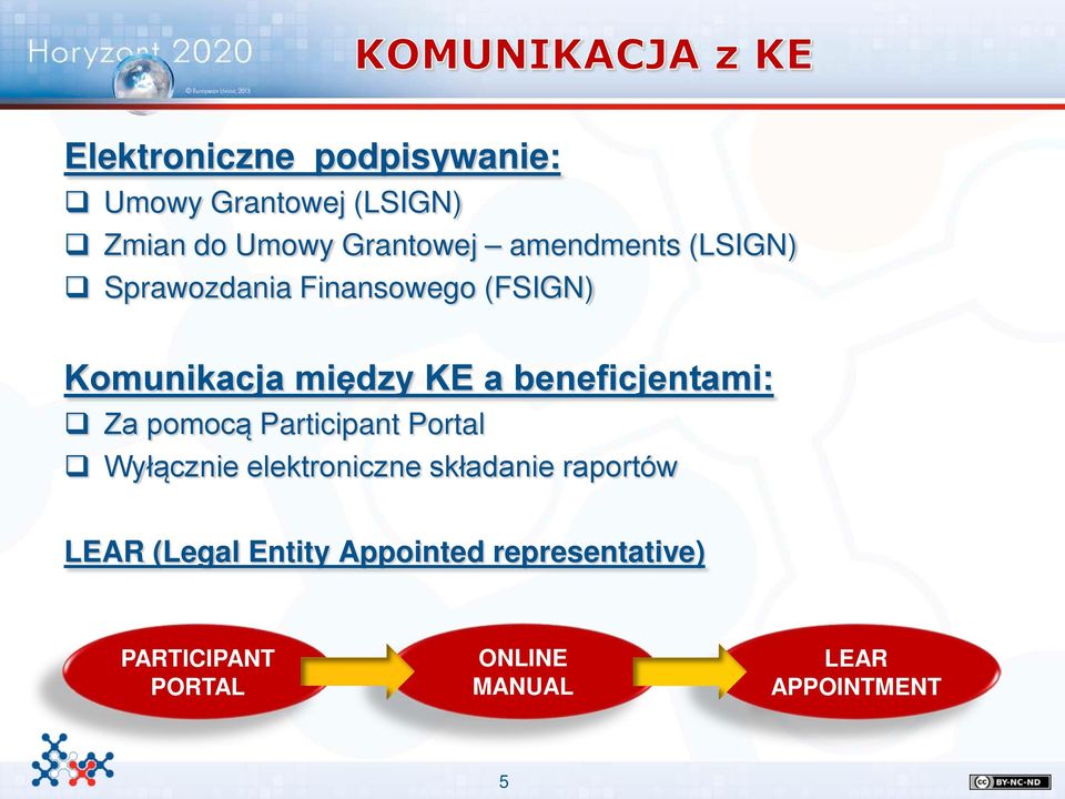 beneficjentami: Za pomocą Participant Portal Wyłącznie elektroniczne składanie