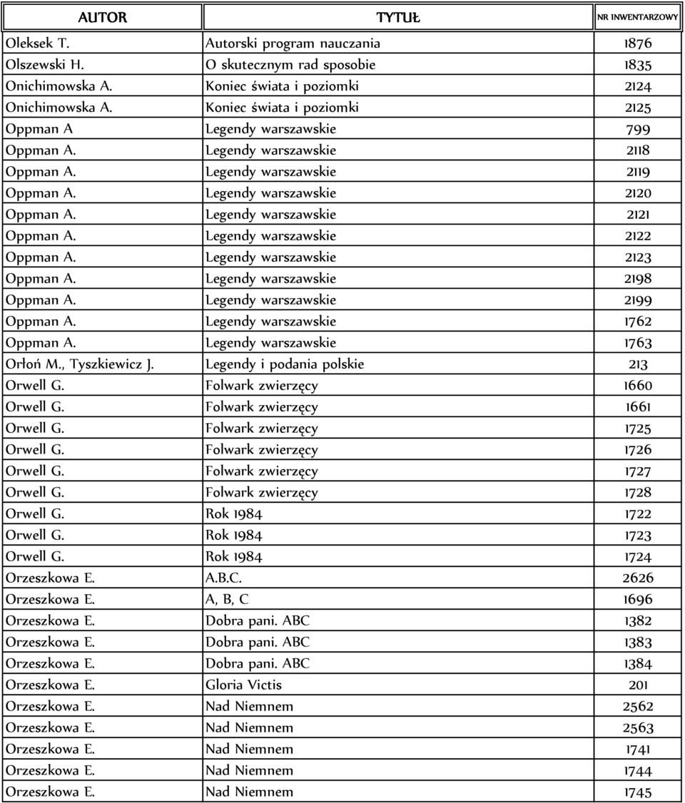 Legendy warszawskie 2121 Oppman A. Legendy warszawskie 2122 Oppman A. Legendy warszawskie 2123 Oppman A. Legendy warszawskie 2198 Oppman A. Legendy warszawskie 2199 Oppman A.